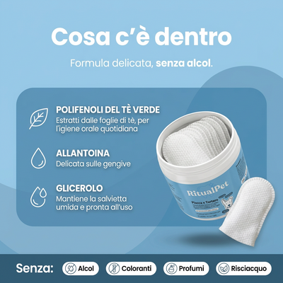 Salviette Dentali per Cani e Gatti